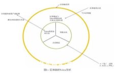 : USDT最靠谱的钱包推荐：