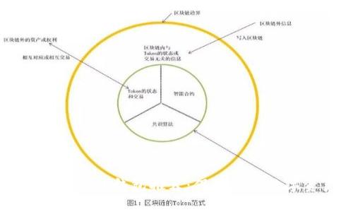 : USDT最靠谱的钱包推荐：保障你的数字资产安全