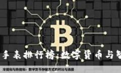 2023年区块链钱包手表排行