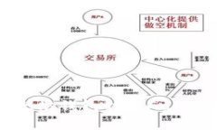 连接以太坊钱包时的Gas费用详解