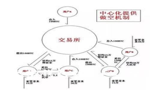 连接以太坊钱包时的Gas费用详解