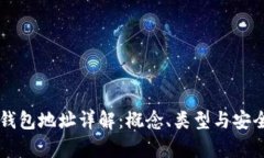 区块链钱包地址详解：概念、类型与安全性分析