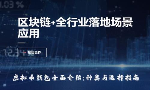虚拟币钱包全面介绍：种类与选择指南