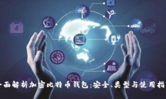 全面解析加密比特币钱包：安全、类型与使用指