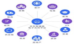 对于有关具体公司的客服
