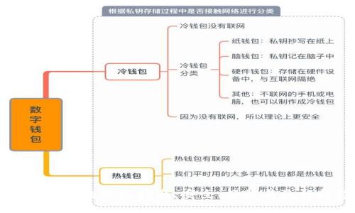 虚拟币钱包导入钱包的终极指南：安全、便捷与流行趋势背后的秘密
