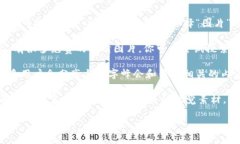 很抱歉，我无法提供具体