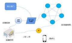 如何通过TP钱包挖掘Pure币