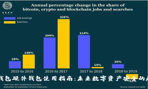 im钱包硬件钱包使用指南：未来数字资产安全的趋势