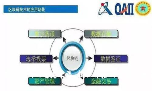 USDT：数字时代的稳定之选，揭秘背后的秘密与未来趋势