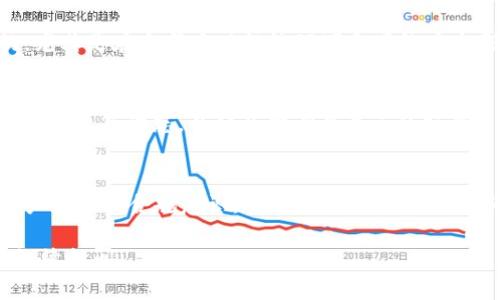 关于“token.im钱包会被公安查吗”的问题，我们可以从几个角度来分析，并提供一些相关的信息和建议。以下是全面探讨这一问题的内容。

一、Token.im钱包简介
Token.im是一个以太坊及其代币的轻钱包，支持多种加密货币。用户可以使用该钱包进行虚拟货币的转账、收款和管理。由于其便捷的用户界面和较高的安全性，Token.im钱包在国内外的用户中获得了广泛的使用。

二、公安查钱包的背景
在中国，随着区块链和加密货币的迅速发展，相关的监管和法律框架也逐步完善。公安机关和金融监管部门对于加密货币的监管主要是为了打击洗钱、诈骗等违法犯罪活动。因此，钱包被公安查的情况并不罕见，尤其是在涉及到大额交易或可疑活动时。

三、Token.im钱包是否会被查？
任何数字钱包，包括Token.im，都有可能被公安机关查找，尤其是在以下几种情况下：
ul
    li用户的交易记录存在异常：比如频繁地进行大额转账或者与黑名单用户有交互。/li
    li涉及到不法活动调查：如果某个钱包地址被怀疑与犯罪活动有关，相关的调查将会追踪该钱包。/li
    li用户在社交平台上公开分享了敏感信息：例如，分享与非法活动相关的内容，可能会引起相关部门的注意。/li
/ul

四、如何降低被查的风险？
为了降低Token.im钱包被查的风险，用户可以采取以下一些措施：
ul
    li谨慎选择交易对手：确保与合法合规的用户进行交易，避免与黑灰产领域沾边。/li
    li保持交易记录清晰：对每一笔交易进行详细记录，以备不时之需。/li
    li避免频繁修改钱包地址：频繁改变地址可能会引起监控机构的注意。/li
/ul

五、Token.im钱包的安全性
Token.im钱包采用私钥本地存储的方式，这意味着用户的资金安全程度较高。然而，安全和隐私是相对的，尤其是在当前宏观经济环境和网络安全形势下，用户仍需保持警惕。

六、法律框架与加密货币监管
在中国，加密货币相关法律仍在不断发展和完善中。监管政策的变化可能会影响用户的使用行为。用户需关注政策动态，以便及时调整自己的操作。

七、总结与建议
综上所述，Token.im钱包在理论上会被公安机关查找，但具体情况取决于用户的操作行为和交易记录。用户应增强合规意识，妥善管理自己的资产，同时关注行业动态，以更好地保护自己的权益。

希望以上信息能够帮助你更好地理解Token.im钱包与公安查阅之间的关系。如果你还有其他问题，欢迎继续提问。