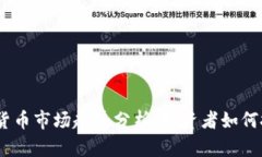 2025年加密货币市场趋势分