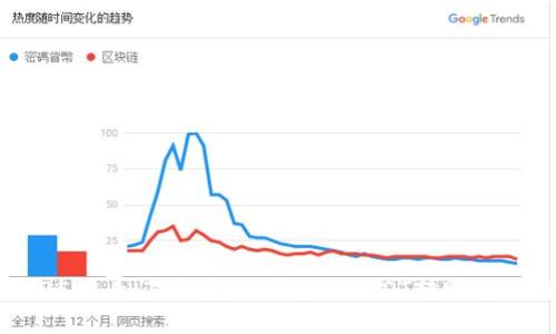 2025必看：TP钱包不同链上USDT转账全攻略