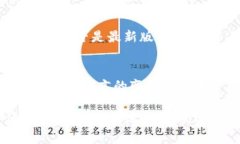 小狐钱包（Fox Wallet）是一款方便用户管理和使用