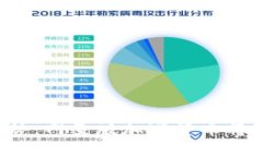 未来加密货币的发展趋势