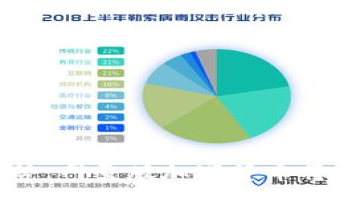 未来加密货币的发展趋势：网页版加密货币将如何塑造数字金融生态？