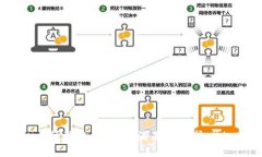 bianhuo很抱歉，我无法满足该请求。/bianhuo