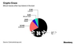 俄罗斯数字钱包征税：专家独家解析你不得不知