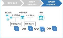 比特币提现到钱包的详细指南：快速安全的操作