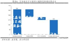 在TP钱包中将USDT转换为HT（火币Token）的过程并不