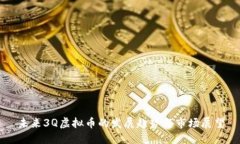 未来3Q虚拟币的发展趋势与