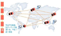 2025必看：如何快速、安全地卸载Tokenim 2.0钱包