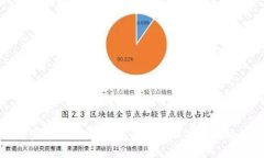 专家揭秘：加密钱包冻结的独家解冻秘诀