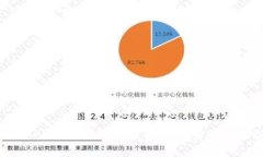 2023年最新虚拟币APP下载指南：如何安全、免费的