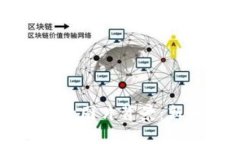 如何设置数字钱包的图片背景：新手指南与最佳