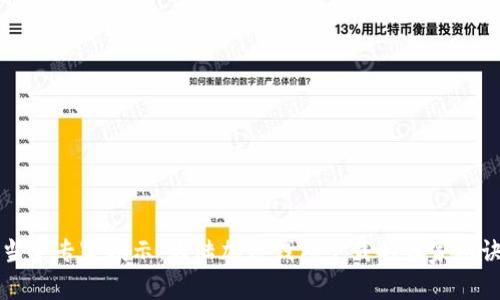 当今专家揭示：大陆加密钱包下载的独家秘诀