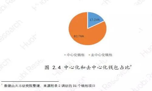 在撰写数字钱包诈骗报告时，确保内容清晰、有条理，同时详细描述事件的经过以及所涉及的信息，这样有助于受害者、警方或其他相关机构了解情况。以下是编写数字钱包诈骗报告的一些建议和结构：

### 报告

数字钱包诈骗报告

### 报告内容结构

#### 一、基本信息

1. **报告人信息**  
   - 姓名：
   - 联系方式：
   - 地址：

在这一部分，提供你的基本信息，以便对方能够联系到你。

2. **事件发生时间**  
   - 日期和时间：

记录下诈骗发生的确切时间，可以帮助调查人员更好地了解事件。

3. **事件发生地点**  
   - 具体地址或平台：

如果是在某个特定地点发生的，例如某个商店或在线平台，请记录下来。

#### 二、事件描述

1. **如何遭遇诈骗**  
   - 详细描述事件的过程，包括你是如何发现诈骗的，诈骗者是如何接触到你的（例如，社交媒体、电话、电子邮件等）。

例如：“我在社交媒体上看到了一个广告，声称可以获得丰厚的投资回报，于是我点击了链接。”

2. **诈骗者的身份**  
   - 如果你了解诈骗者的信息或识别特征，例如用户名、头像等，请详细描述。

是否有任何可疑的联系方式或账号可以提供？

3. **诈骗的具体手段**  
   - 描述诈骗者是如何进行诈骗的，使用了哪些手段，例如假冒技术支持、钓鱼网站、恶意软件等。

例如：“他们声称我的数字钱包账户存在安全问题，要求我提供账户登录信息。”

#### 三、诈骗造成的损失

1. **经济损失**  
   - 具体损失金额，以及是如何转账的（使用了什么支付方式，是否向特定账户转账等）。

例如：“我通过某某数字钱包转账了陌生人7320元。”

2. **其他损失**  
   - 除了金钱损失，是否有其他方面的影响，比如个人信息泄露、心理影响等。

例如：“我感到非常害怕和无助，担心我的个人信息会被滥用。”

#### 四、所采取的措施

1. **报警或投诉**  
   - 是否已经向当地警方报警并记录案件编号；如果是在线诈骗，是否已向相关平台举报。

2. **联系银行或数字钱包服务商**  
   - 是否联系了银行或数字钱包服务商进行冻结或调查。

例如：“我在事后第一时间联系了我的数字钱包客服，并进行了账户保护。”

#### 五、结论和建议

1. **对其他用户的建议**  
   - 基于自身经历，可以给其他人提供哪些预防诈骗的建议。

例如：“在处理数字货币时，一定要谨慎，任何要求提供私密信息的请求都要提高警惕。”

2. **希望采取的措施**  
   - 希望警方或相关机构采取何种措施以防止类似事件再次发生。

例如：“希望能够增加对相关诈骗的宣传，让更多人了解如何保护自己。”

### 附件

如果有任何证据（如聊天记录、转账凭证、截图等），请附上这些材料以作为依据。

---

在撰写报告时，一定要注意语言的清晰和逻辑的连贯，尽量避免使用模糊不清的语句。准确地描述事件能够帮助相关机构更快地处理你的案件，保护更多用户的安全。