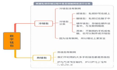 数字人民币转账能不能退款？安全性剖析与使用指南