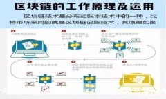 实时查询汇率：轻松驾驭外汇市场的绝佳工具