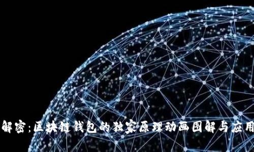 专家解密：区块链钱包的独家原理动画图解与应用秘诀