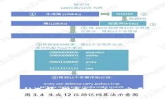 神奇宝贝的另一种选择：探索Temtem交易网站的无